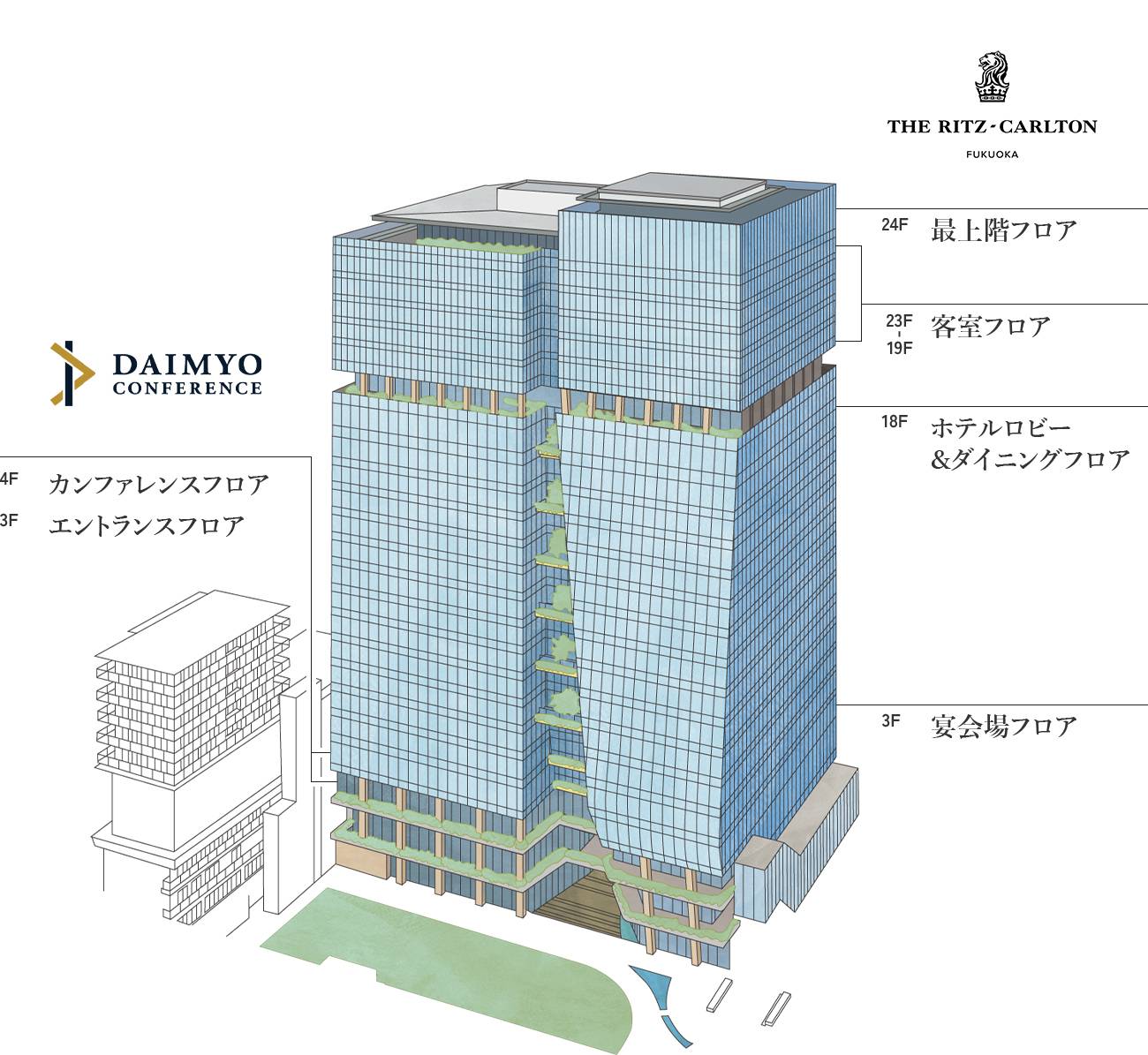 他施設ご利用事例