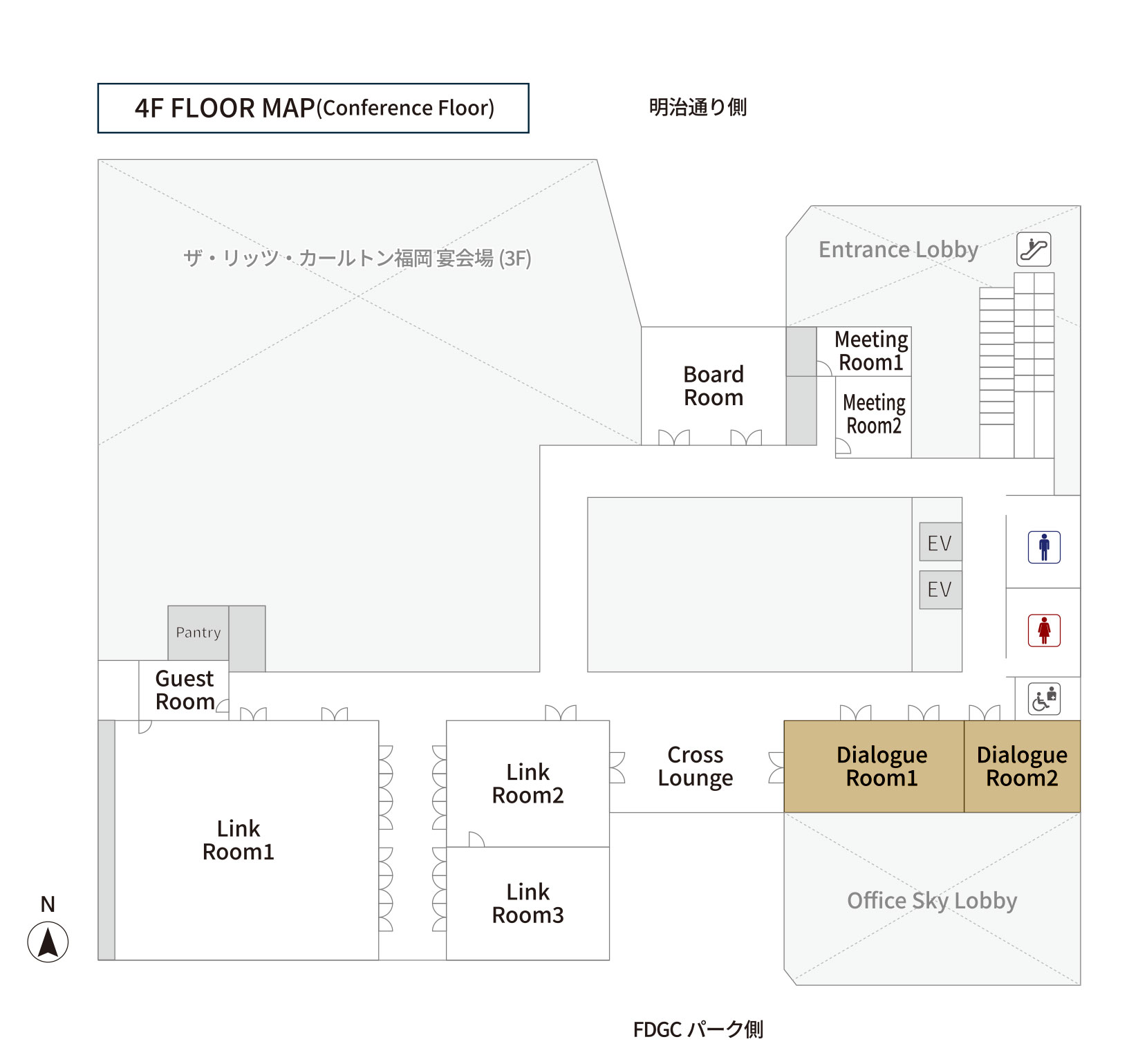 ダイアローグルーム
